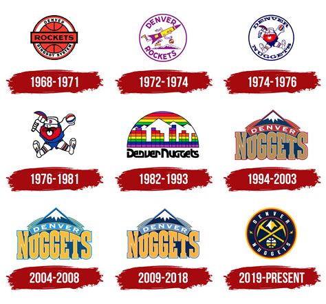 The Denver Nuggets Mascot: Celebrating Pouf's Best Moments